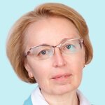 Ирина Подоплелова